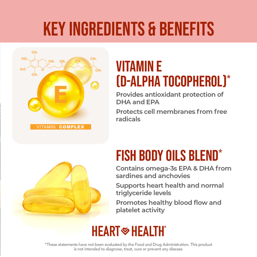 nutraMetrix® Heart Health™ Essential Omega III Fish Oil with Vitamin E - Single Bottle (60 Servings)