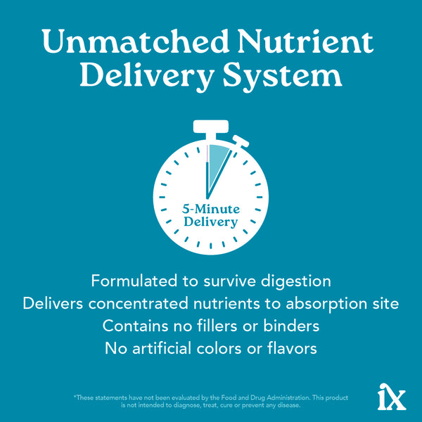 nutraMetrix Isotonix® Calcium Complete