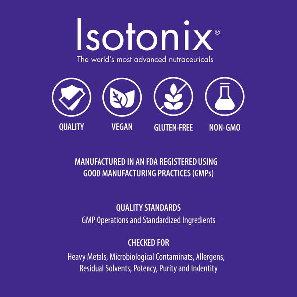nutraMetrix Isotonix® Digestive Enzymes with Probiotics - Packets (20 Packets/2 Servings Per Pack)