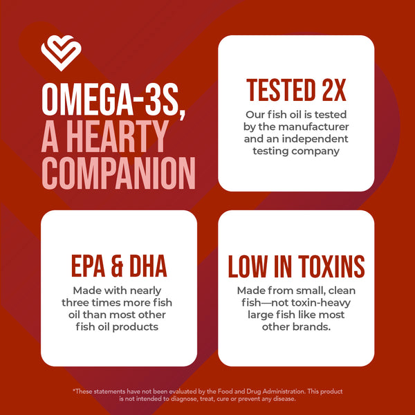 nutraMetrix® Heart Health™ Essential Omega III Fish Oil with Vitamin E - Single Bottle (60 Servings)