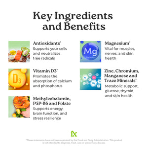 nutraMetrix Isotonix® Multivitamin with Iron