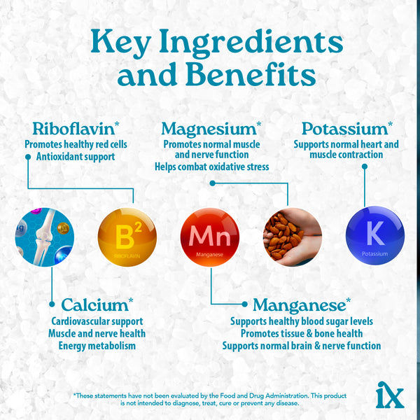 nutraMetrix Isotonix® Calcium Complete