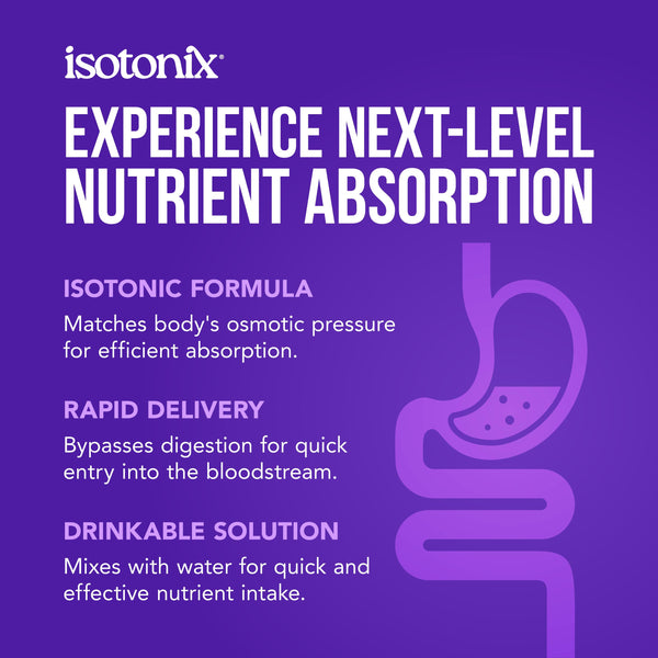 nutraMetrix Isotonix® Daily Essentials Packets